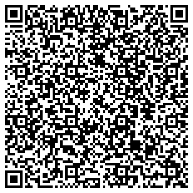 QR-код с контактной информацией организации Продвижение PR-Group