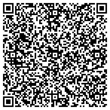 QR-код с контактной информацией организации Банкомат, Северо-Западный банк Сбербанка России, ОАО