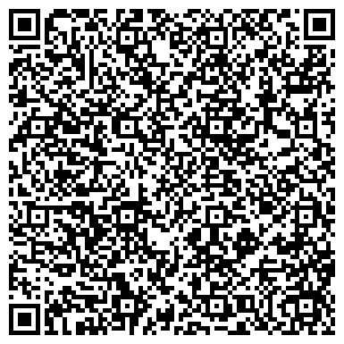 QR-код с контактной информацией организации ИП Лебедев А.В.