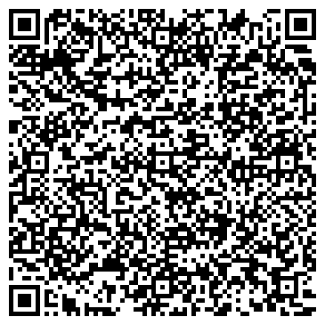 QR-код с контактной информацией организации Банкомат, МДМ Банк, ОАО, Ростовский филиал