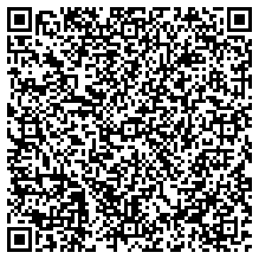 QR-код с контактной информацией организации Банкомат, Банк ЗЕНИТ, ОАО, Ростовский филиал