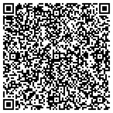 QR-код с контактной информацией организации Планета Солнца