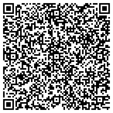 QR-код с контактной информацией организации Зенон-Царицын