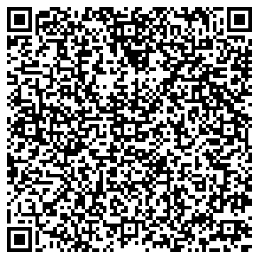 QR-код с контактной информацией организации ИП Борисов И.И.