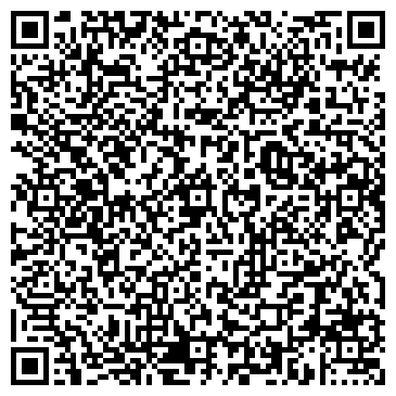 QR-код с контактной информацией организации Планета секонд-хенд