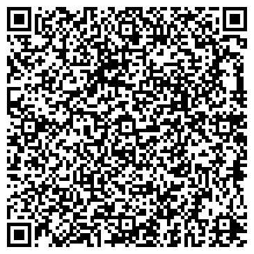 QR-код с контактной информацией организации Ростехинвентаризация-Федеральное БТИ