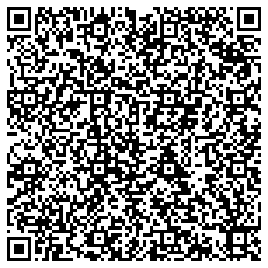 QR-код с контактной информацией организации Яблоко, Российская объединенная демократическая партия