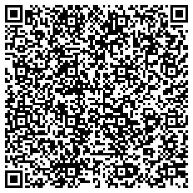 QR-код с контактной информацией организации МУ «Балашовский краеведческий музей»