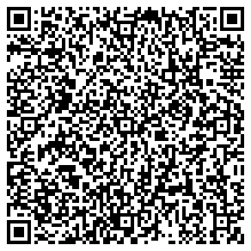 QR-код с контактной информацией организации Матрёшка Travel