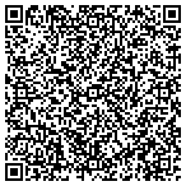 QR-код с контактной информацией организации Банкомат, Банк ЗЕНИТ, ОАО, Ростовский филиал