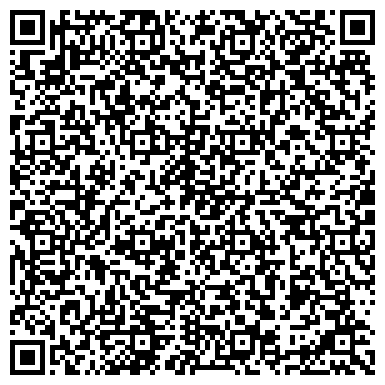 QR-код с контактной информацией организации Linzshopnn.ru