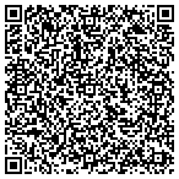 QR-код с контактной информацией организации ИП Трубицина И.В.