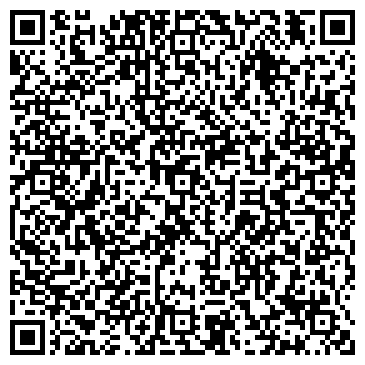 QR-код с контактной информацией организации Банкомат, ЮниКредит Банк, ЗАО, Ростовский филиал