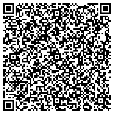 QR-код с контактной информацией организации ООО Ярославская трикотажная фабрика