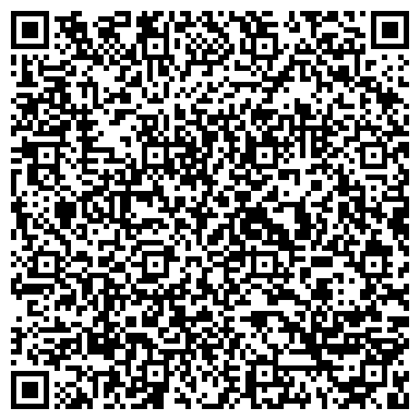 QR-код с контактной информацией организации Продовольственный магазин, ИП Петров А.Н.