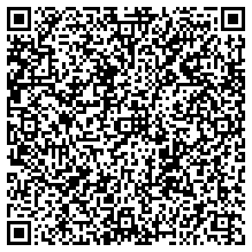 QR-код с контактной информацией организации Банкомат, КРЕДИТ ЕВРОПА БАНК, ЗАО