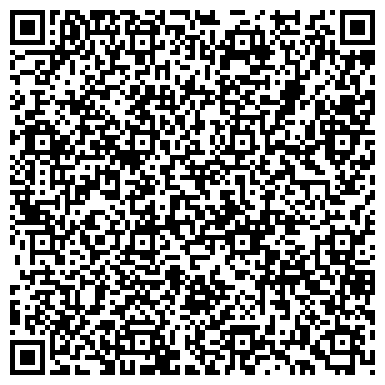 QR-код с контактной информацией организации Milavitsa-Бретелька