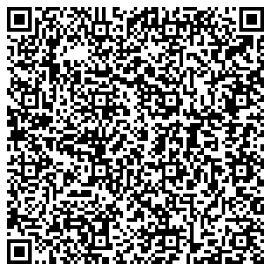 QR-код с контактной информацией организации Славный портняжка