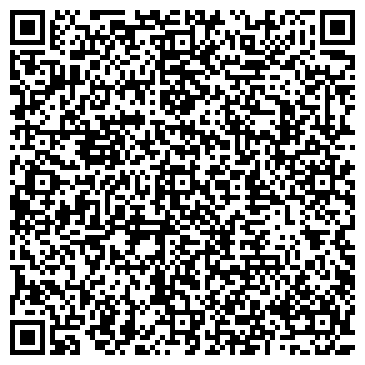 QR-код с контактной информацией организации Тюлевое царство