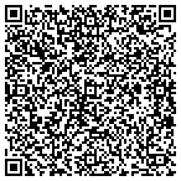 QR-код с контактной информацией организации Планета Солнца