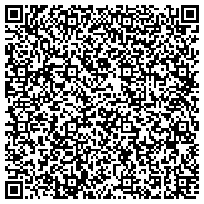 QR-код с контактной информацией организации Нижневолжский Коммерческий Банк
Дополнительный офис «Вольский»