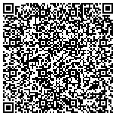 QR-код с контактной информацией организации Спортивная федерация традиционного тхэквондо Пермского края