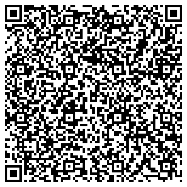 QR-код с контактной информацией организации Milavitsa-Бретелька