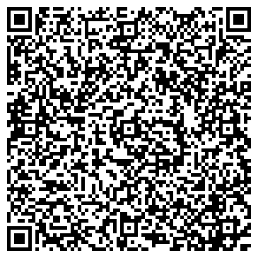 QR-код с контактной информацией организации Продовольственный магазин, ИП Ускова Е.В.