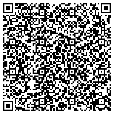 QR-код с контактной информацией организации Одежда для будущих мам, магазин, ИП Батманова Н.В.