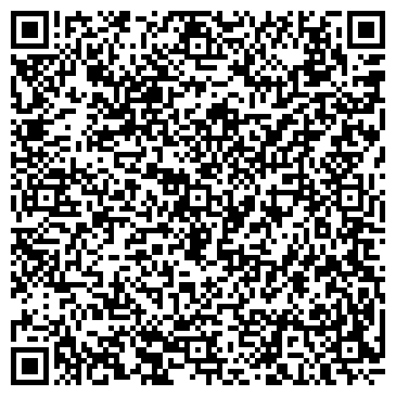 QR-код с контактной информацией организации Беременные очаровашки