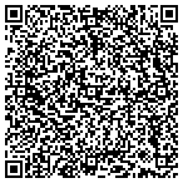 QR-код с контактной информацией организации ЗАО Никольский посад