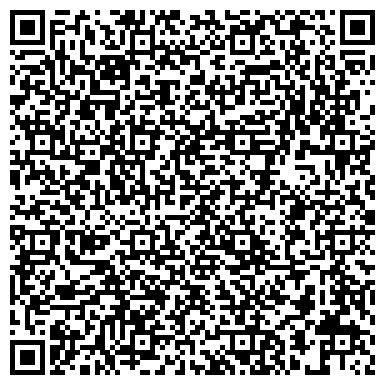 QR-код с контактной информацией организации Торговые ряды на Никольском