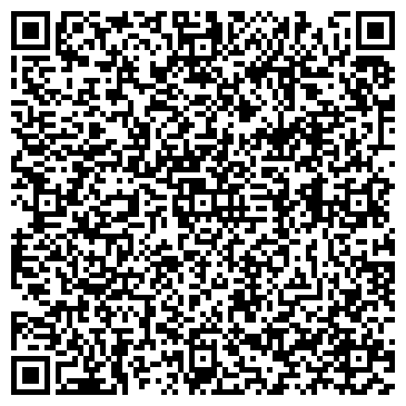 QR-код с контактной информацией организации Средняя школа с. Тиинск