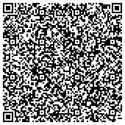 QR-код с контактной информацией организации Средняя школа с. Никольское- на- Черемшане
