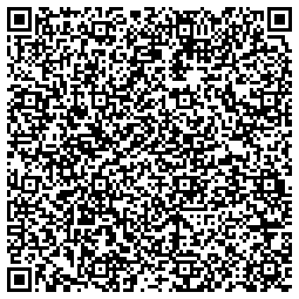 QR-код с контактной информацией организации Администрация муниципального образования
 «Мелекесский район» Ульяновской области