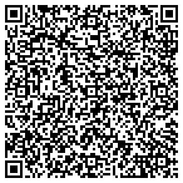 QR-код с контактной информацией организации ИП Семенов Р.Н.