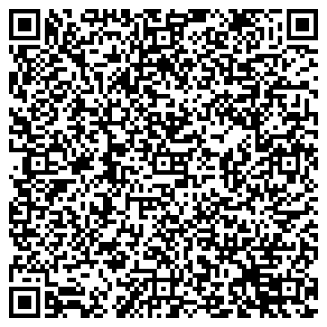 QR-код с контактной информацией организации ДИМИТРОВГРАДСКИЙ ХЛЕБОКОМБИНАТ