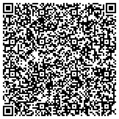 QR-код с контактной информацией организации Образование. Южный федеральный округ