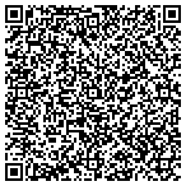 QR-код с контактной информацией организации Абрика
