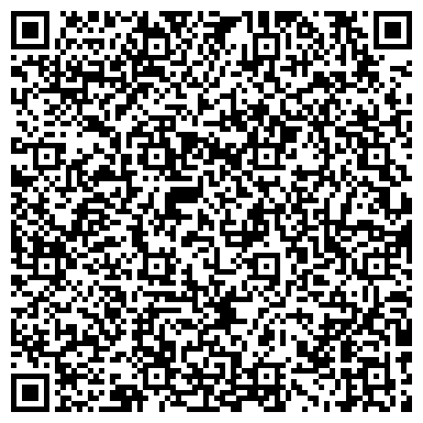 QR-код с контактной информацией организации Планета тур