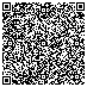 QR-код с контактной информацией организации Абрика