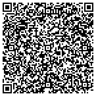 QR-код с контактной информацией организации Планета КИИС