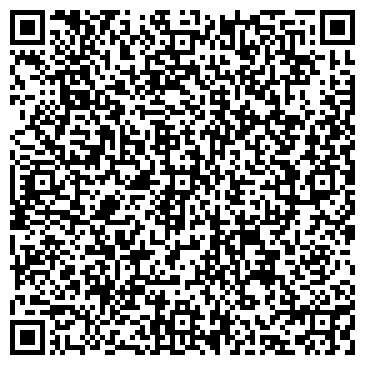 QR-код с контактной информацией организации Инна Тур