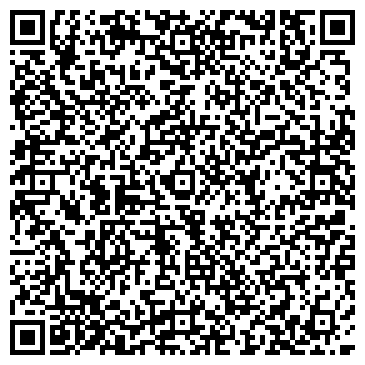 QR-код с контактной информацией организации Art-grant.ru