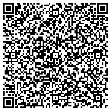 QR-код с контактной информацией организации Город, журнал, Точка распространения журнала