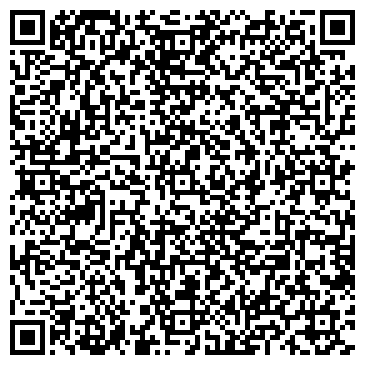 QR-код с контактной информацией организации НиКа-М