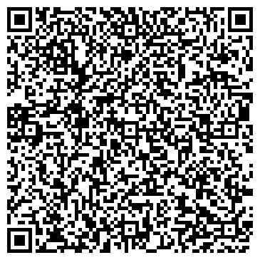 QR-код с контактной информацией организации Прекрасное самочувствие