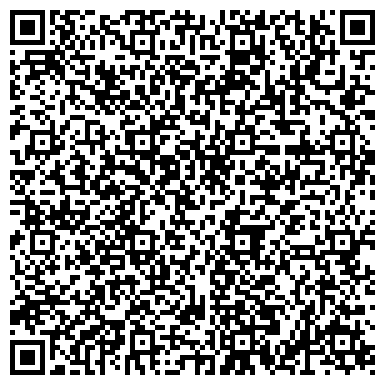 QR-код с контактной информацией организации ИП Семенов Ю.Г.