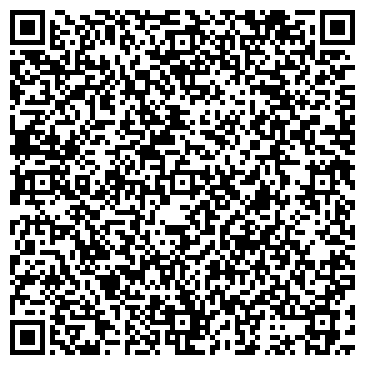 QR-код с контактной информацией организации Продуктовый магазин, ИП Максимова Н.Н.
