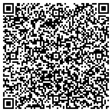 QR-код с контактной информацией организации Город, журнал, Точка распространения журнала